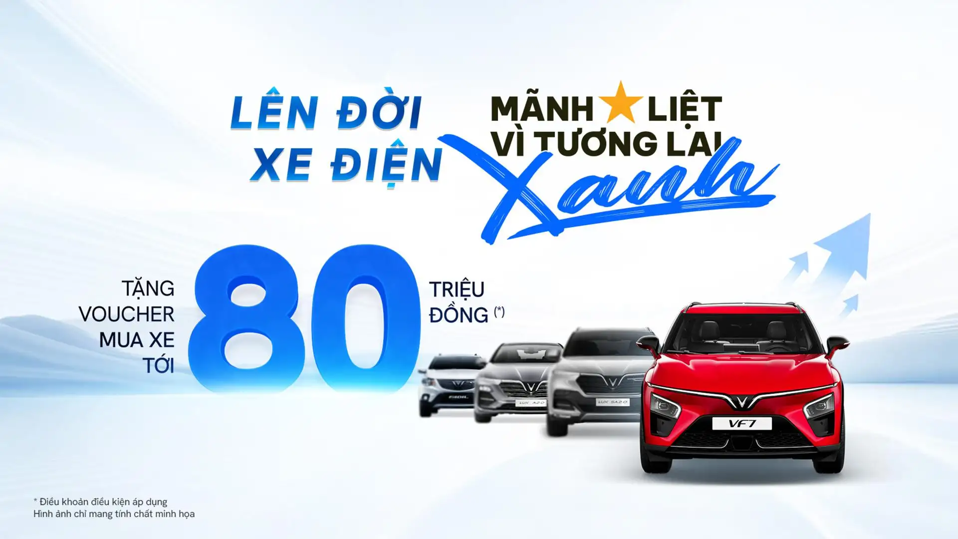 vinfast tặng voucher 80 triệu đổi xe xăng sang xe điện